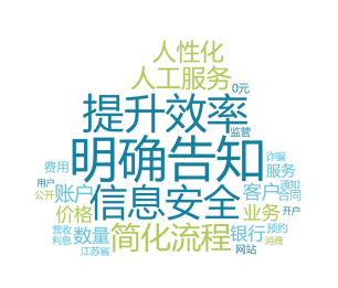 【发布】江苏省消保委银行开卡消费调查报告6412.png